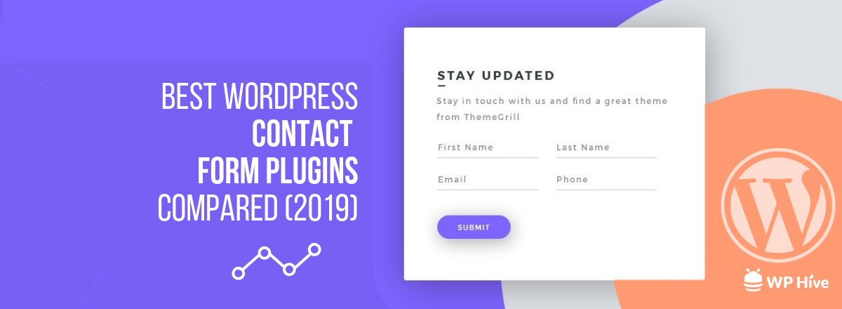 Best Contact Form Plugins