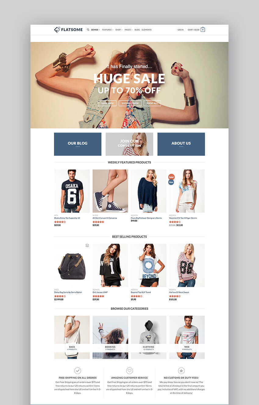 How to Create an eCommerce Store Using WordPress 4