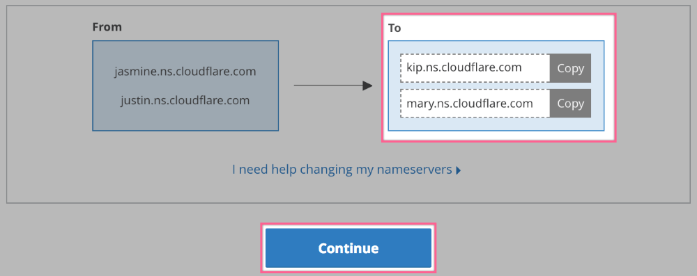 Cloudflare DNS