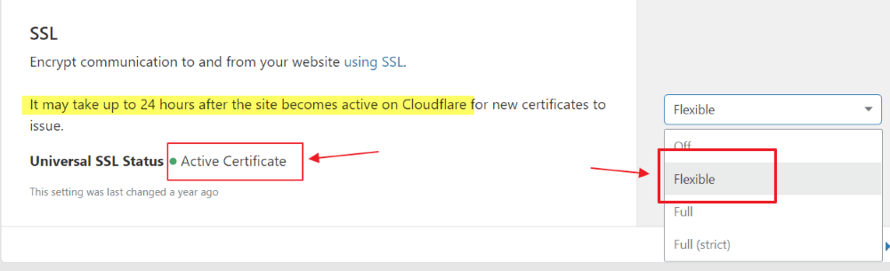 Flexible SSL Cloudflare