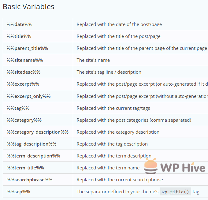 Yoast Basic Variables