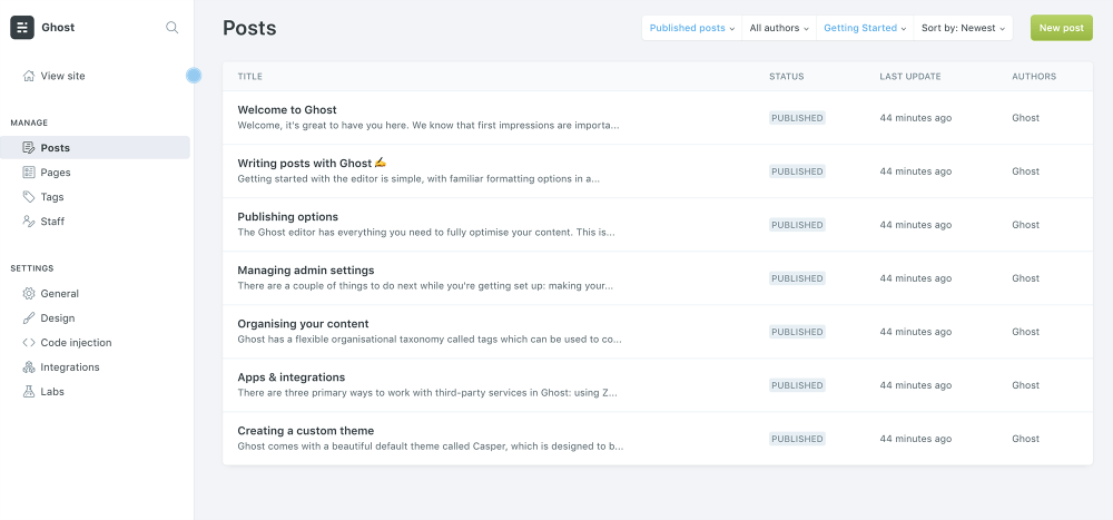 Ghost admin dashboard latest