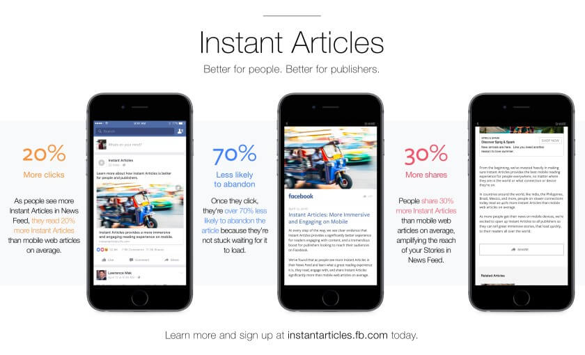 Facebook Instant articles infographic