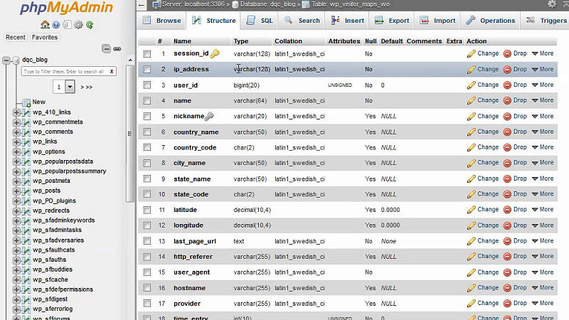 mysql database - wordpress term