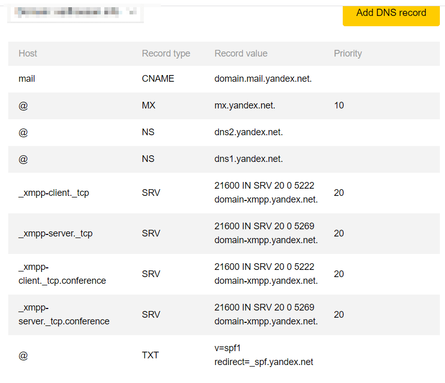 Yandex DNS Records