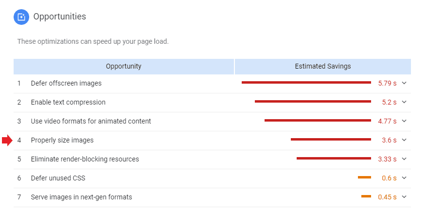 Google pagespeed insights