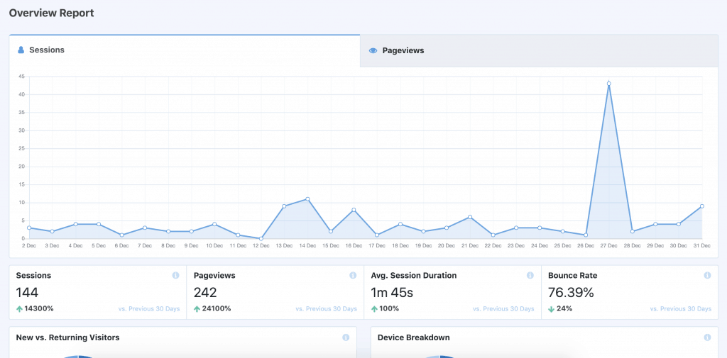 MonsterInsight Features