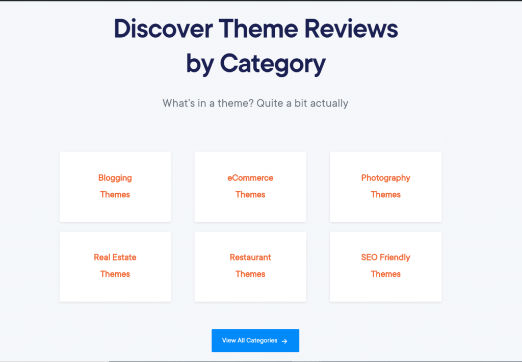 Themes by category