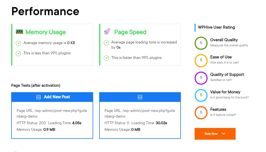 gutenberg performance