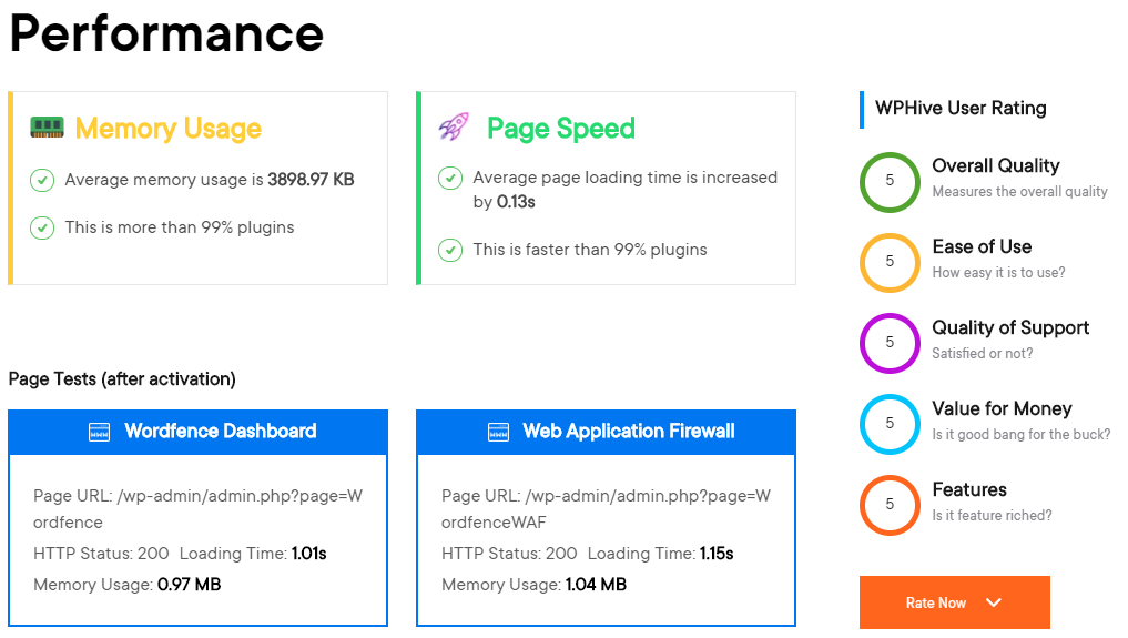 Wordfence Security: A Must-Have Security Plugin for WordPress 3