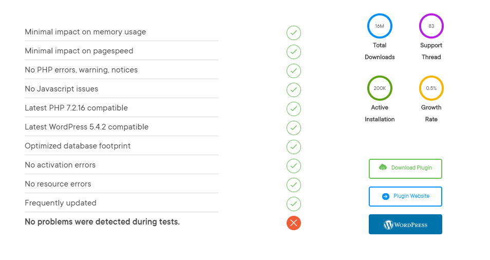 initial test gutenberg review