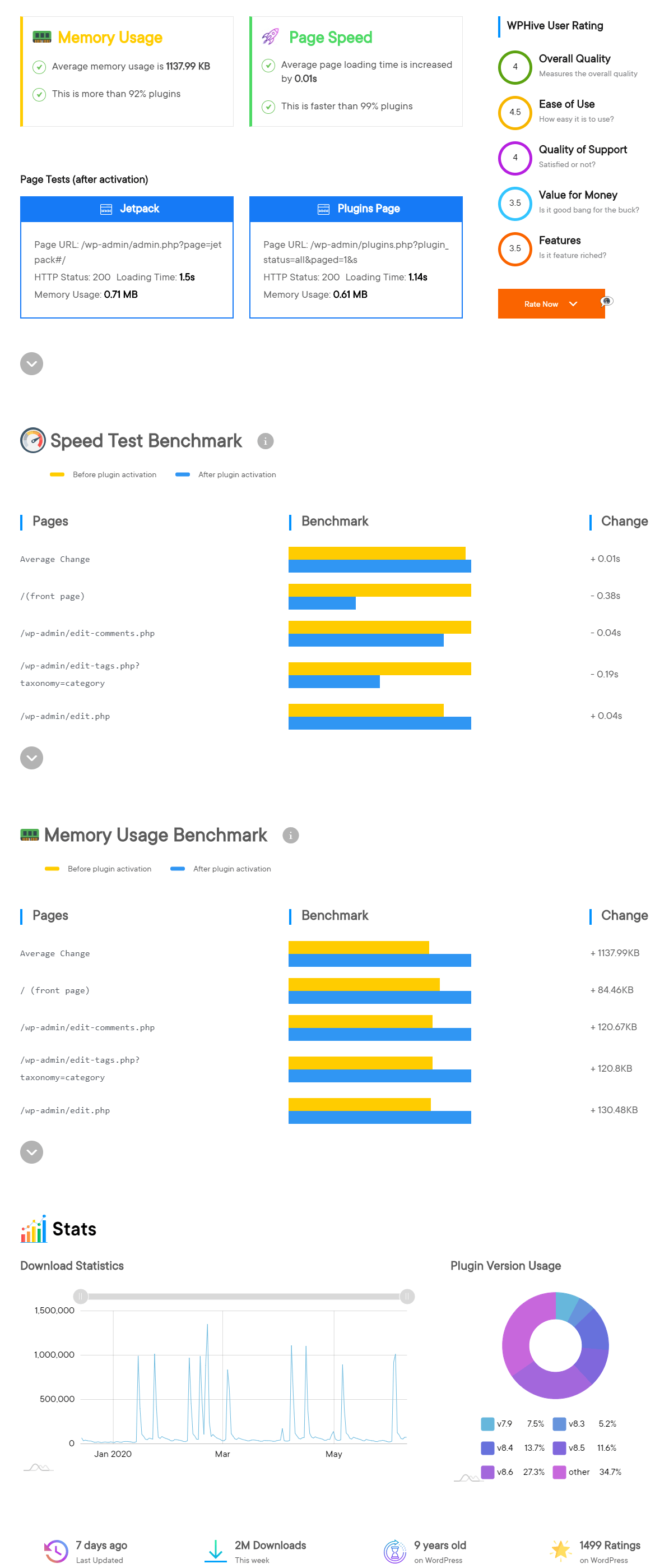 Automattic Launches Jetpack Boost: A New Performance Plugin – WP Tavern