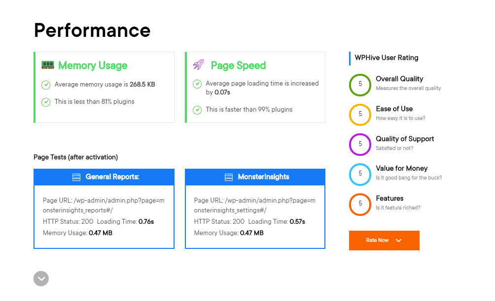 performance