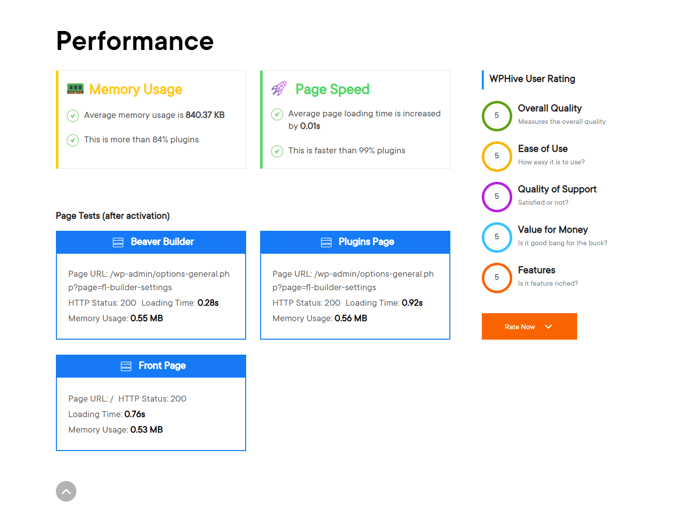 performance of Beaver Builder plugin