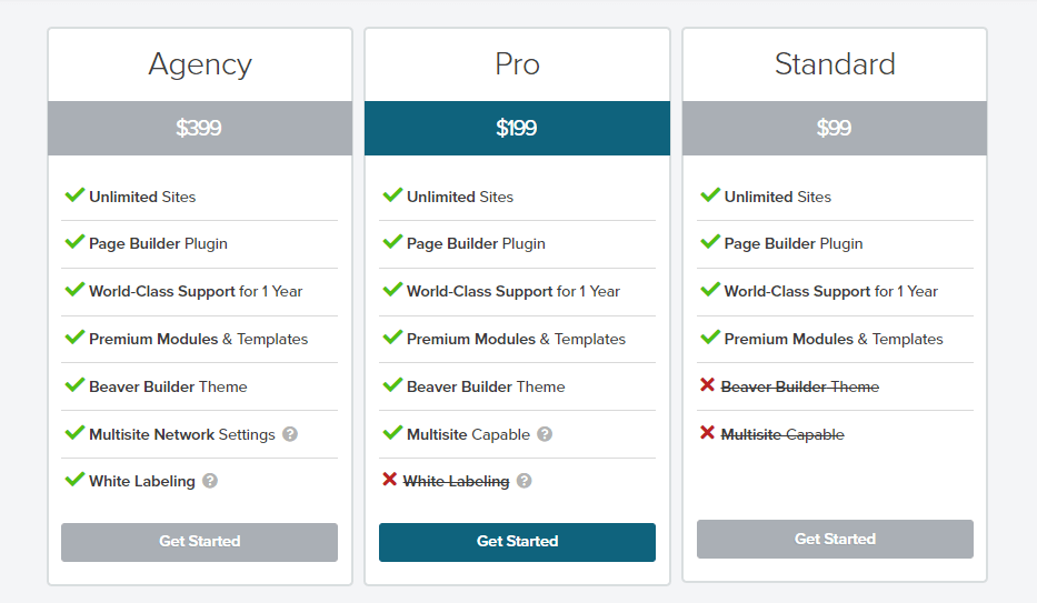 Beaver Builder pricing 