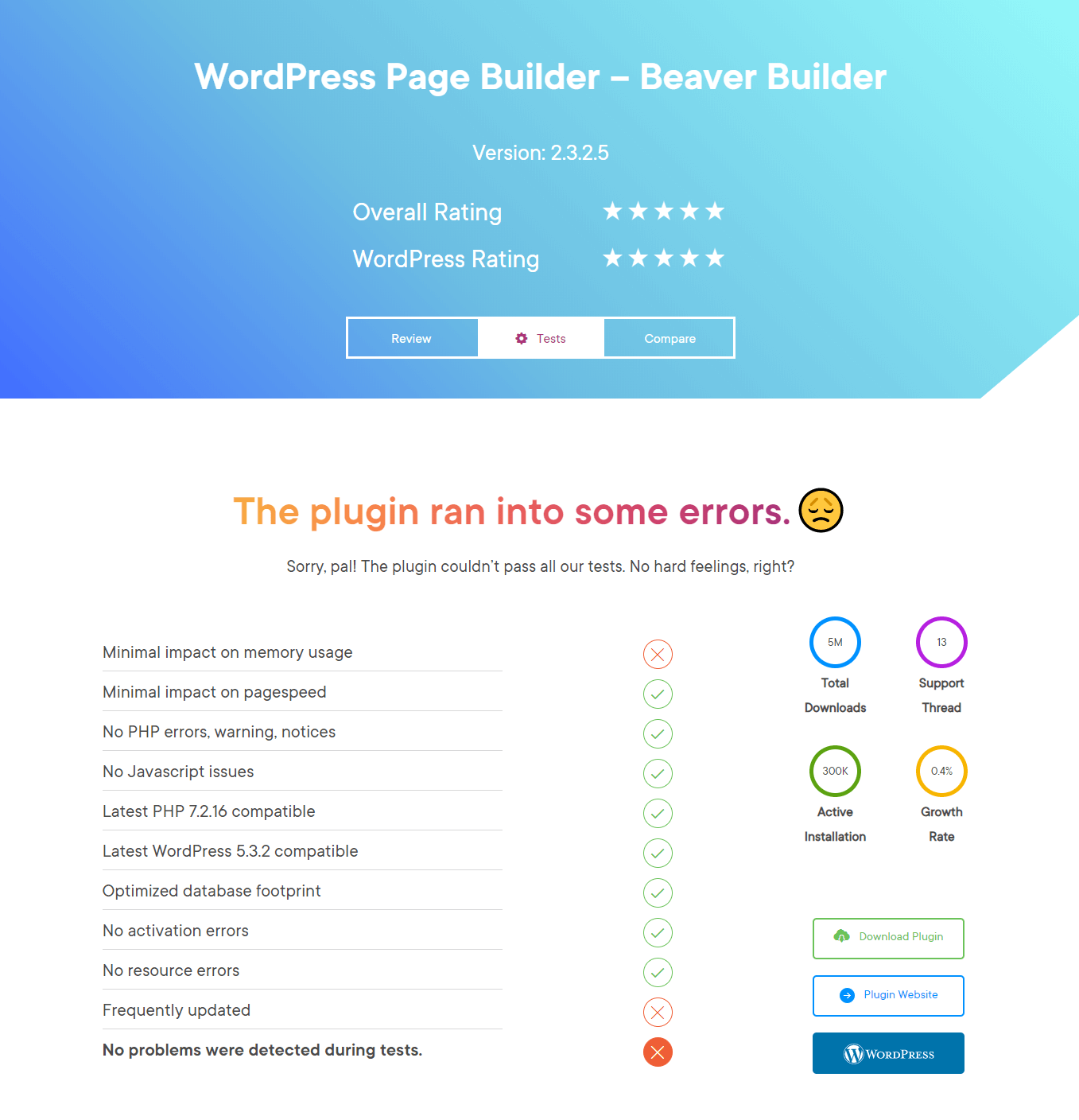 Beaver Builder review at a glance 