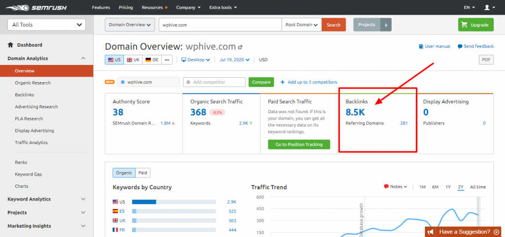 Backlink analysis