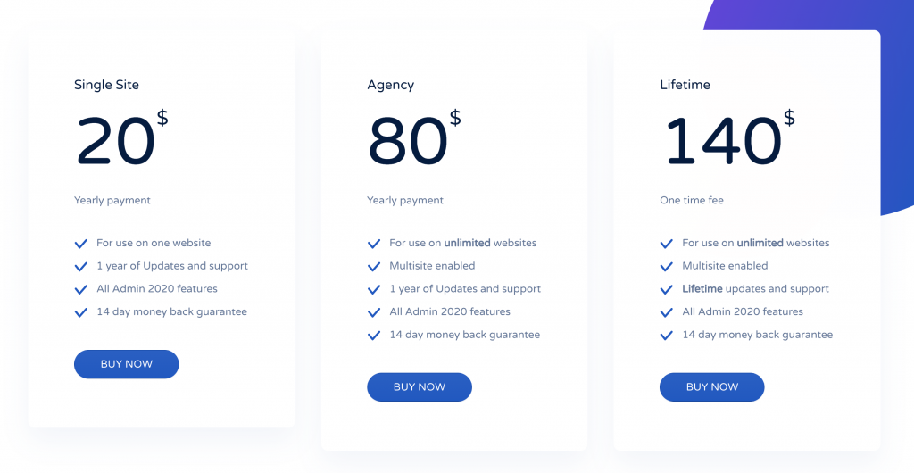 Admin 2020 Pricing