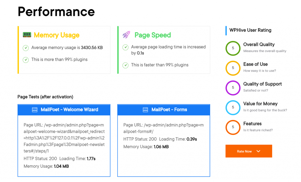 page speed mailpoet