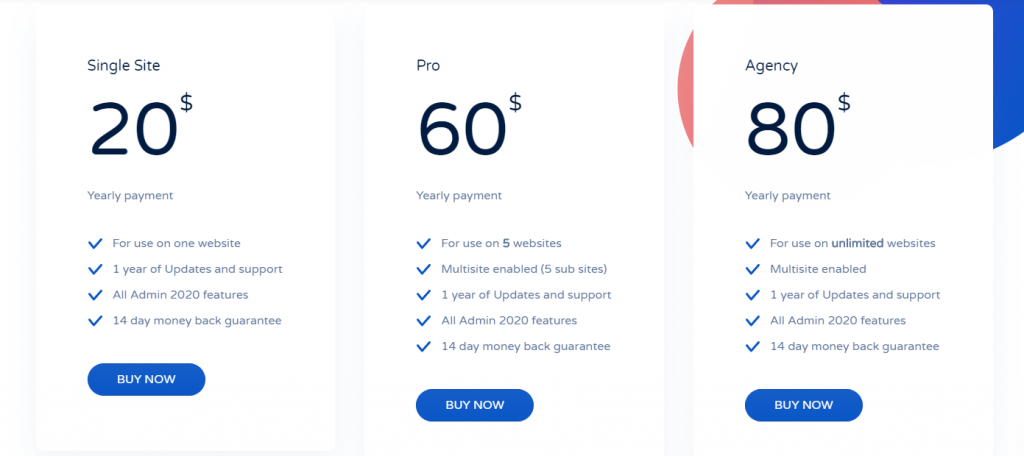 Admin theme pricing