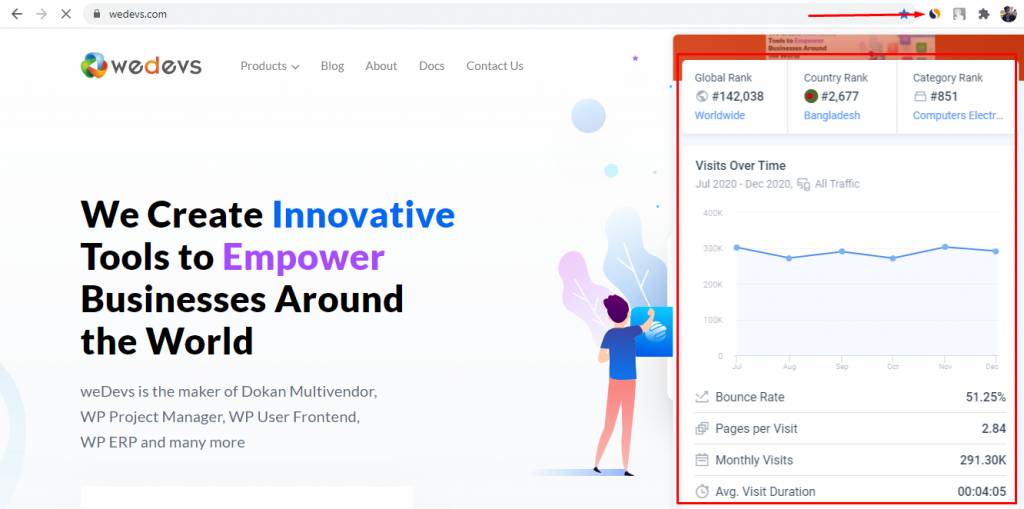 SimilarWeb Chrome Extension