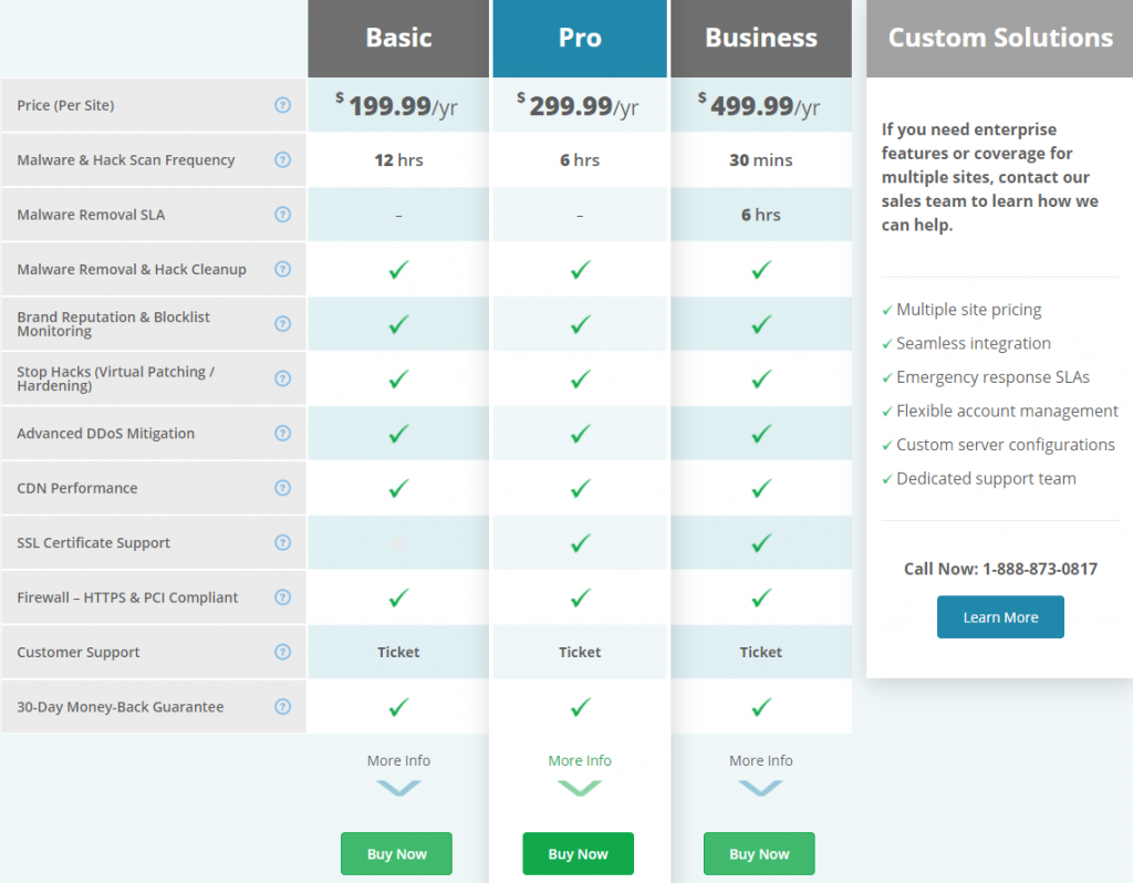 Sucuri pricing 