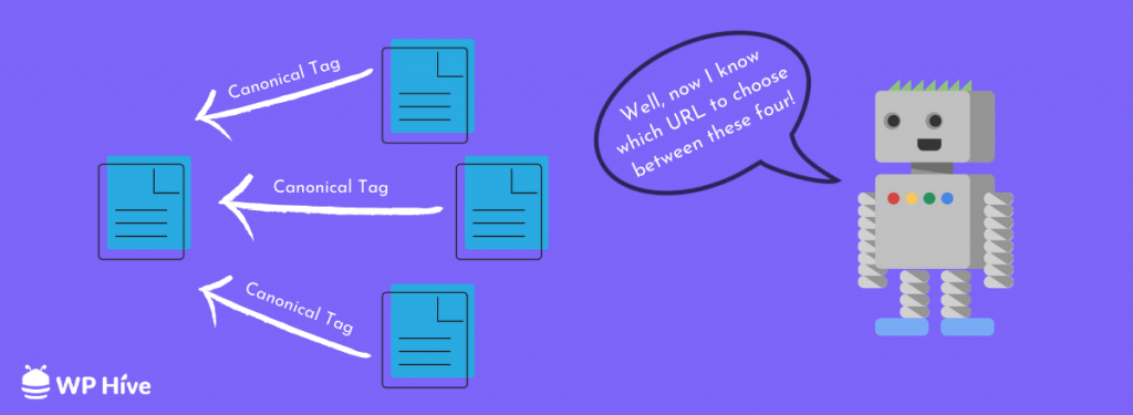 Importance of Canonical URL