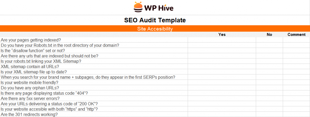 WordPress SEO Audit Template