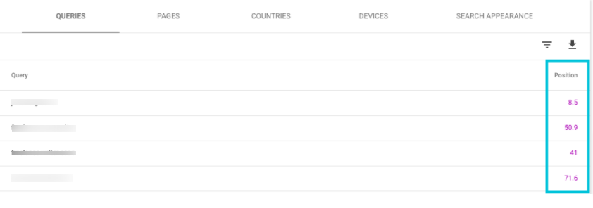 Google Search Console Position Tracking