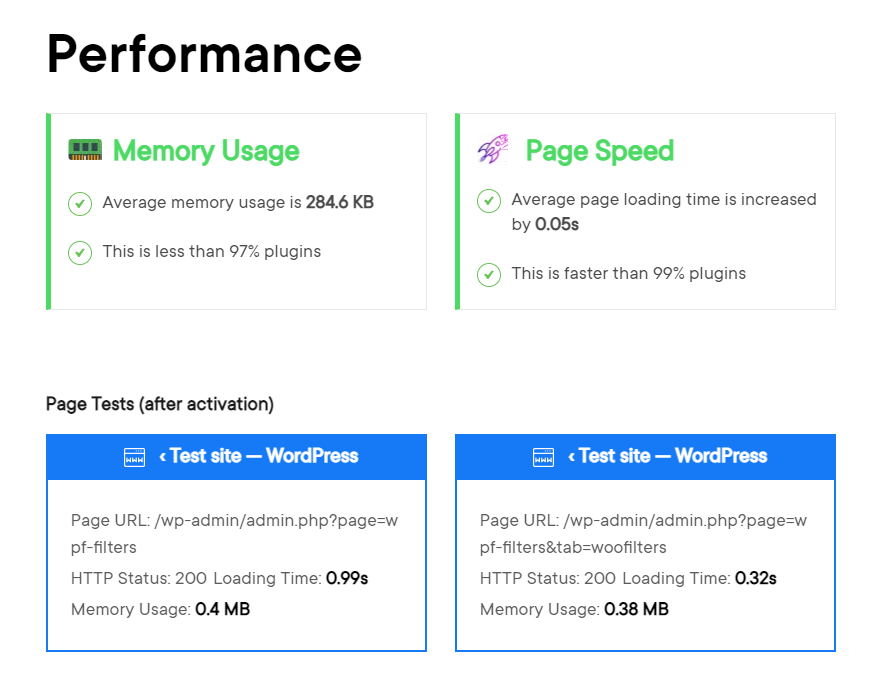 WooCommerce Product Filter Peformance