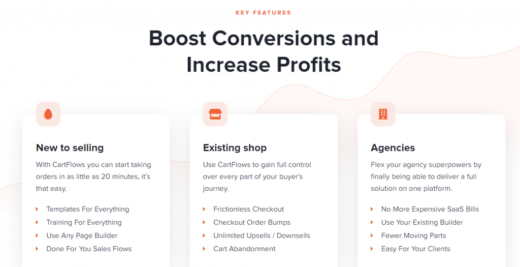 CartFlows vs LaunchFlows - Which is The Best WooCommerce Sales Funnel Builder? 1