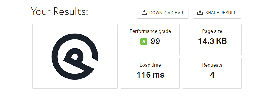 GeneratePress speed test