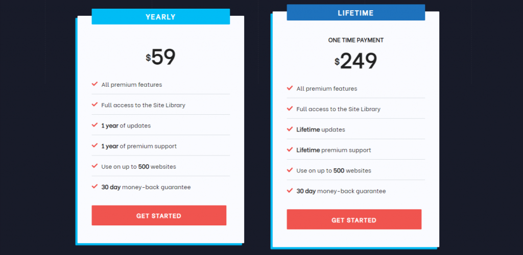 GeneratePress pricing plans