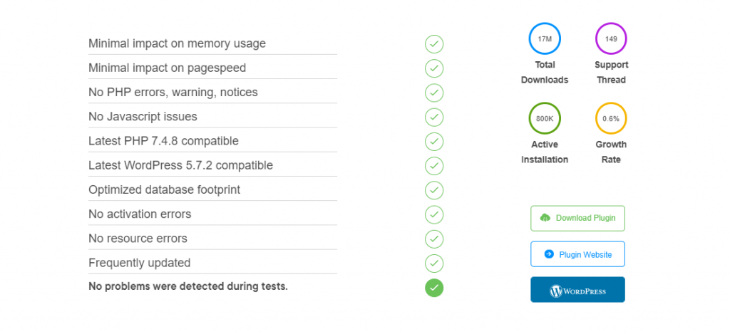 Rank math test result by WP Hive 