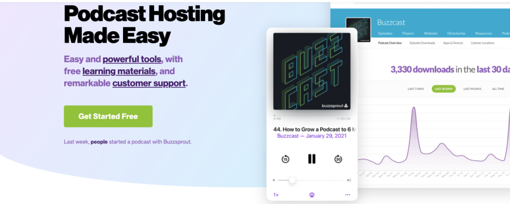 Buzzsprout podcast plugin 