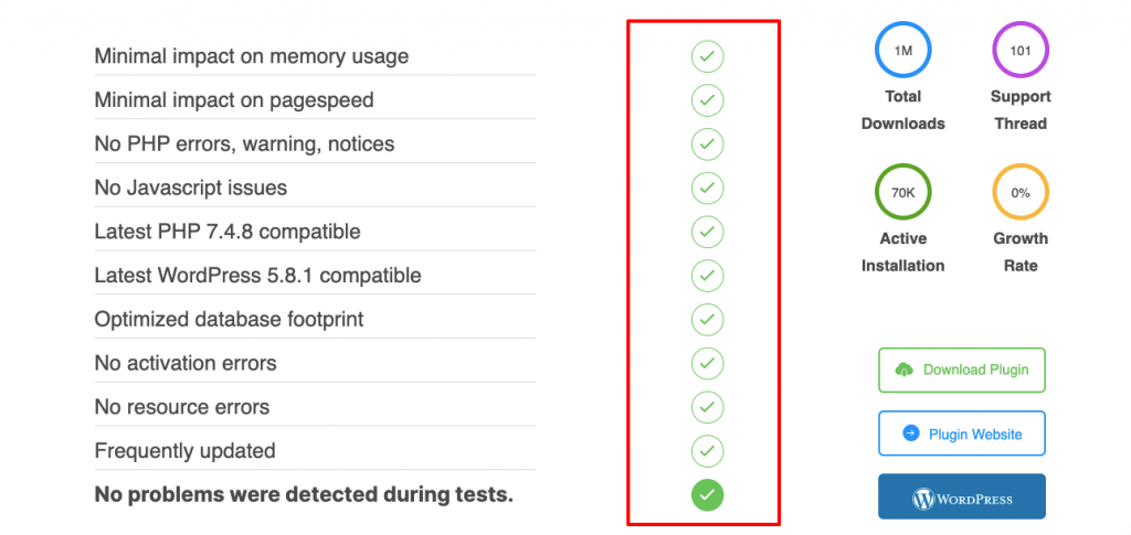 Plugin test results