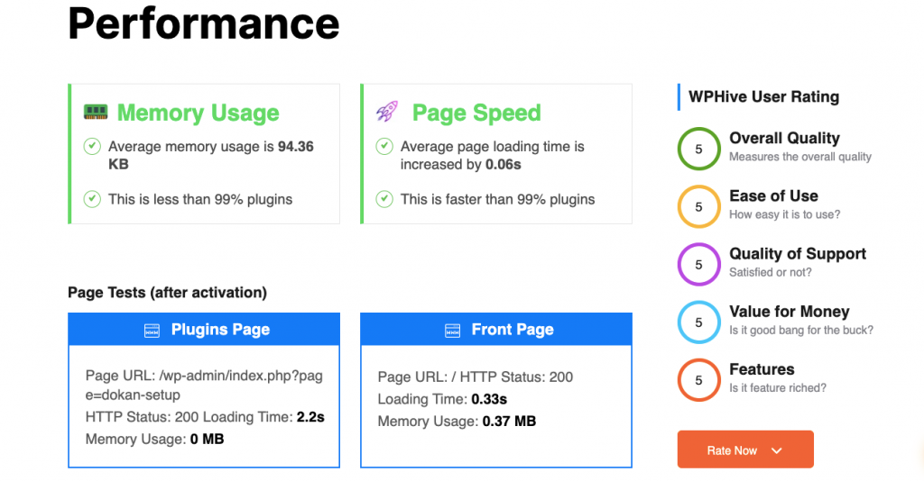 Plugin performance test 