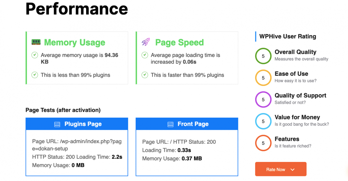 Data-Driven Decision Making with WPHive - Pick the Right Plugin