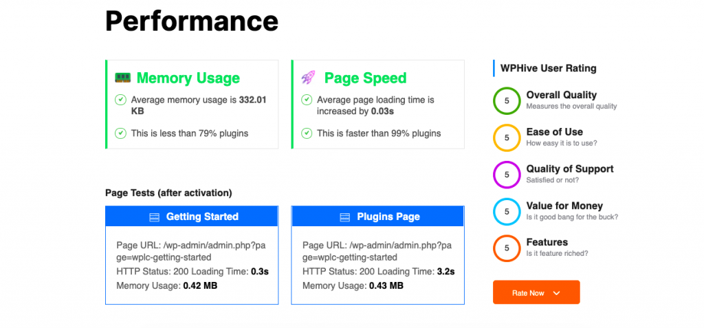 3cx Performance test by WP Hive 