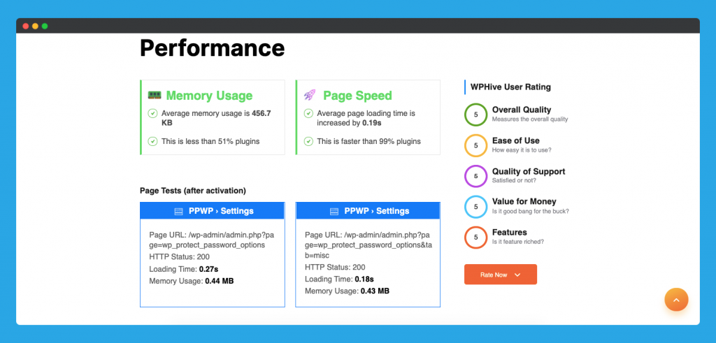 Password Protect WordPress - WP Hive Test