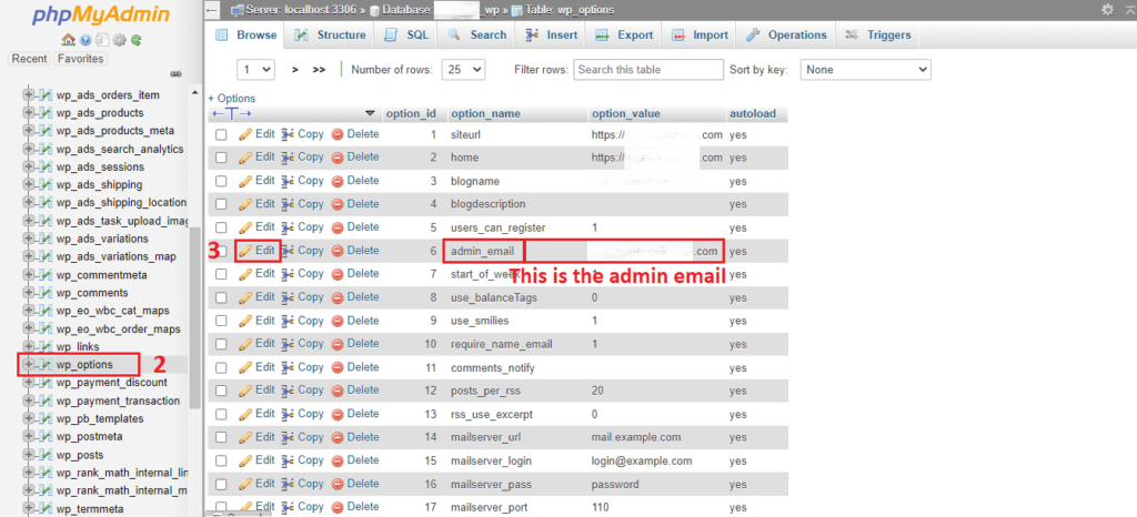 The Method of Changing WordPress Admin Email from phpMyAdmin