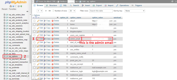 How to Change WordPress Admin Email: 3 Unexplored Ways