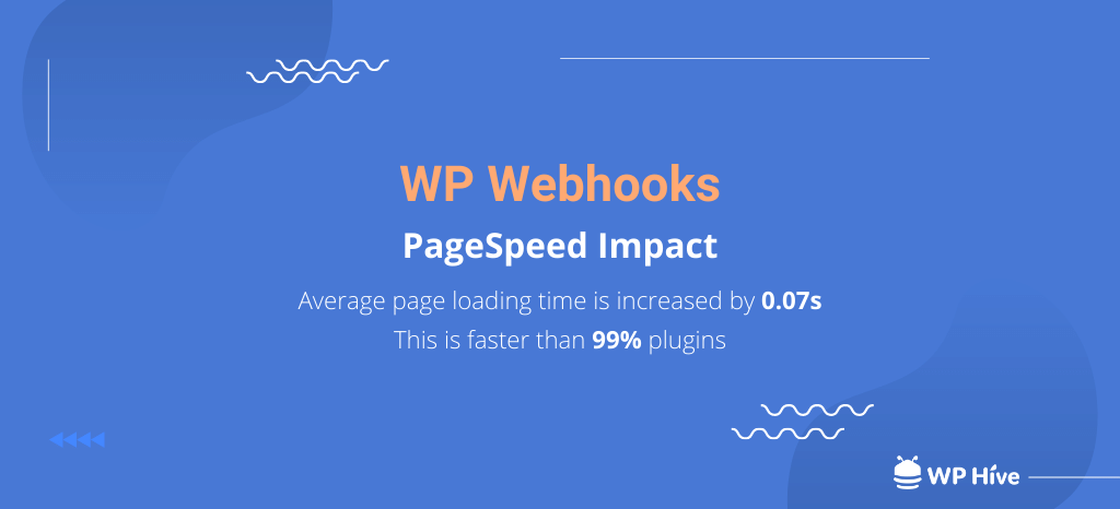 WP Webhooks PageSpeed Impact