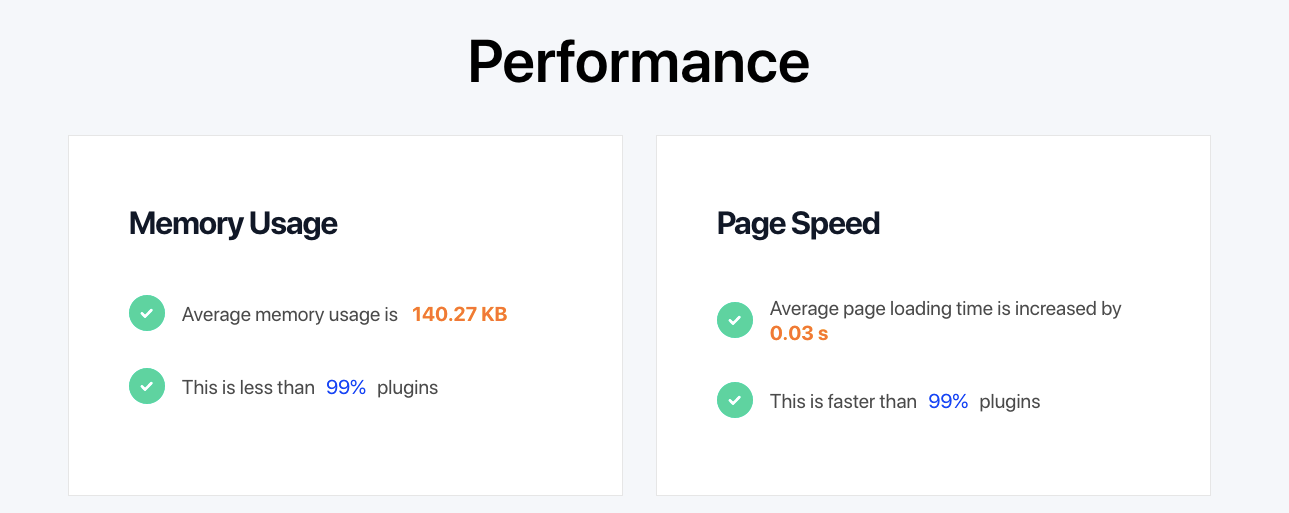 WordPress plugin performance test 