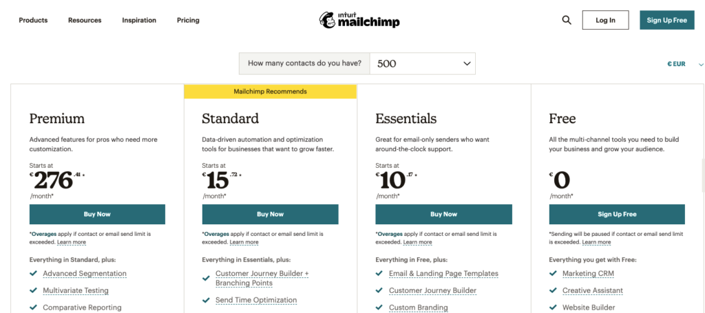 MailChimp Pricing Plans