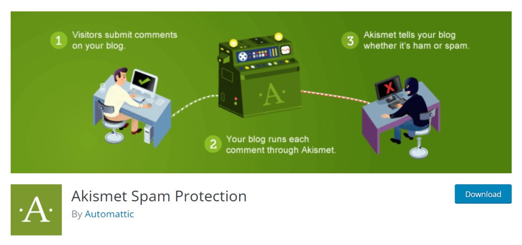 Akismet saves your website from different types of spam attacks