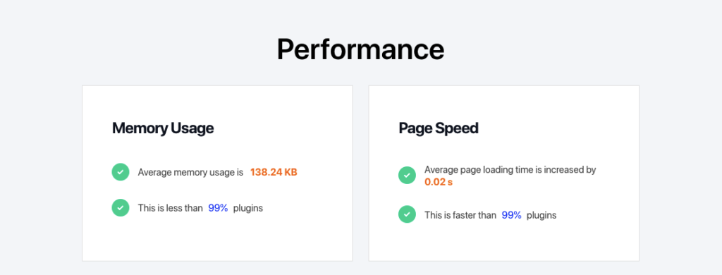 CartBoss Performance on WP Hive Test