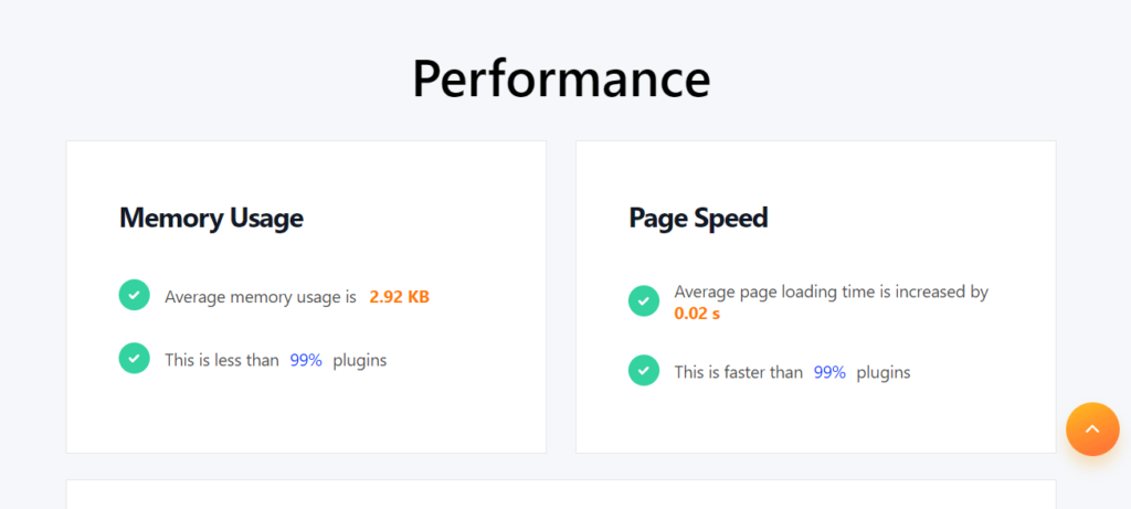 WP Hive Performance Test Results for Happy Addons