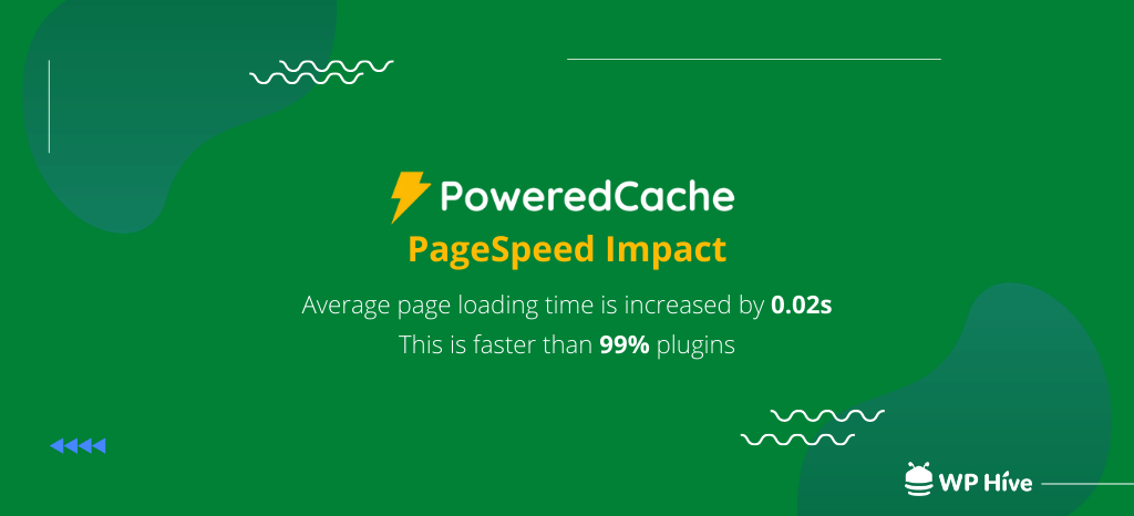 Powered Cache PageSpeed Impact