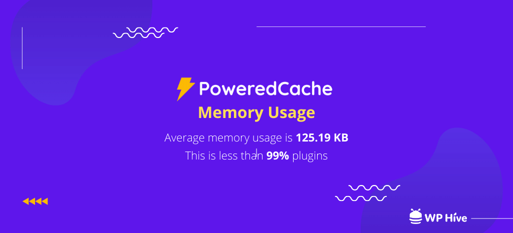Powered Cache Memory Usage
